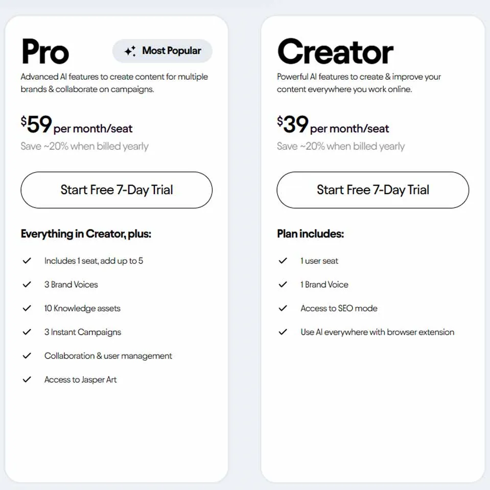 Comparison of AI Software Pricing Plans for Pro and Creator Tiers