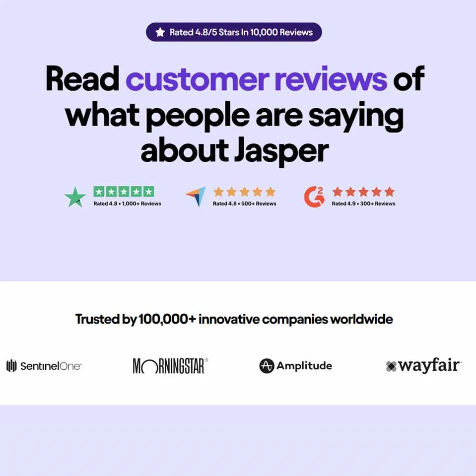 Jasper AI Customer Reviews and Company Endorsements Banner