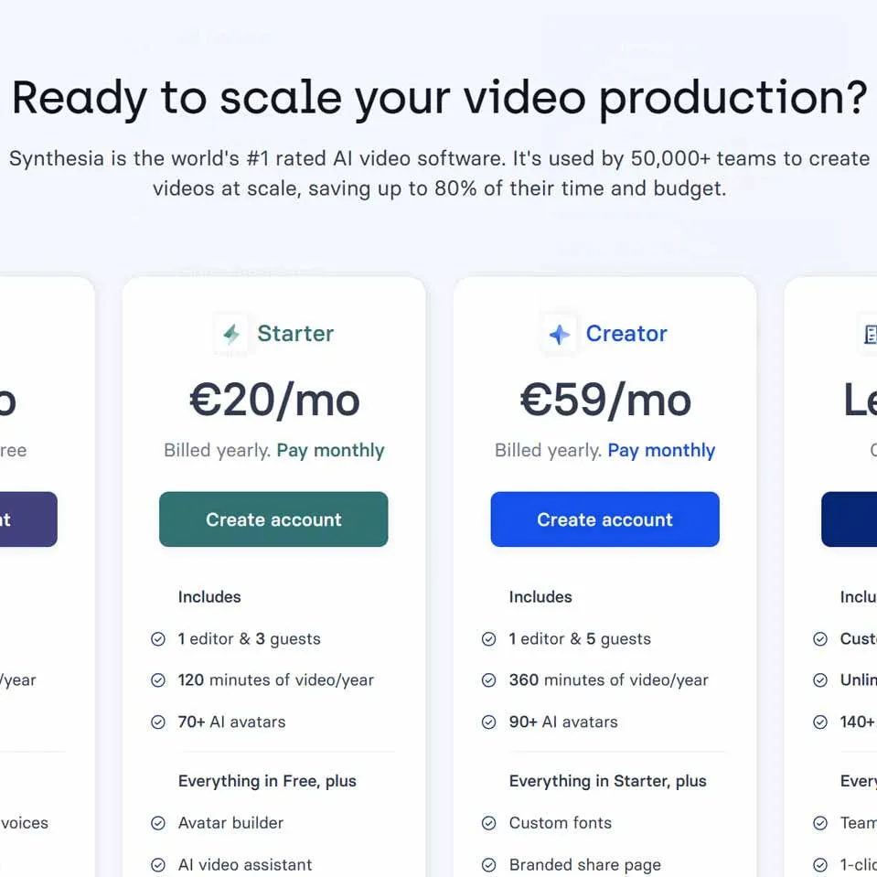 Synthesia AI Video Software Pricing Plans